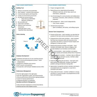 Leading Remote Teams Quick Guide