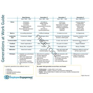 Generations at Work Quick Guide